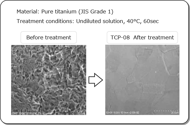 TCP-08