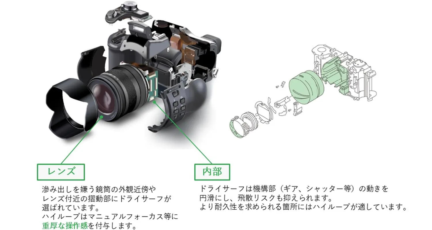 光学機器