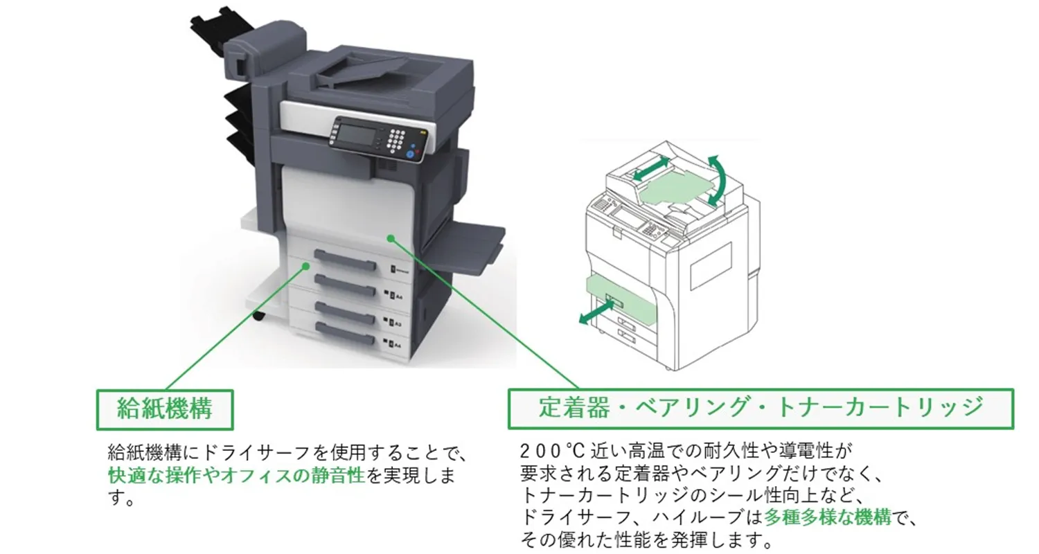事務機器