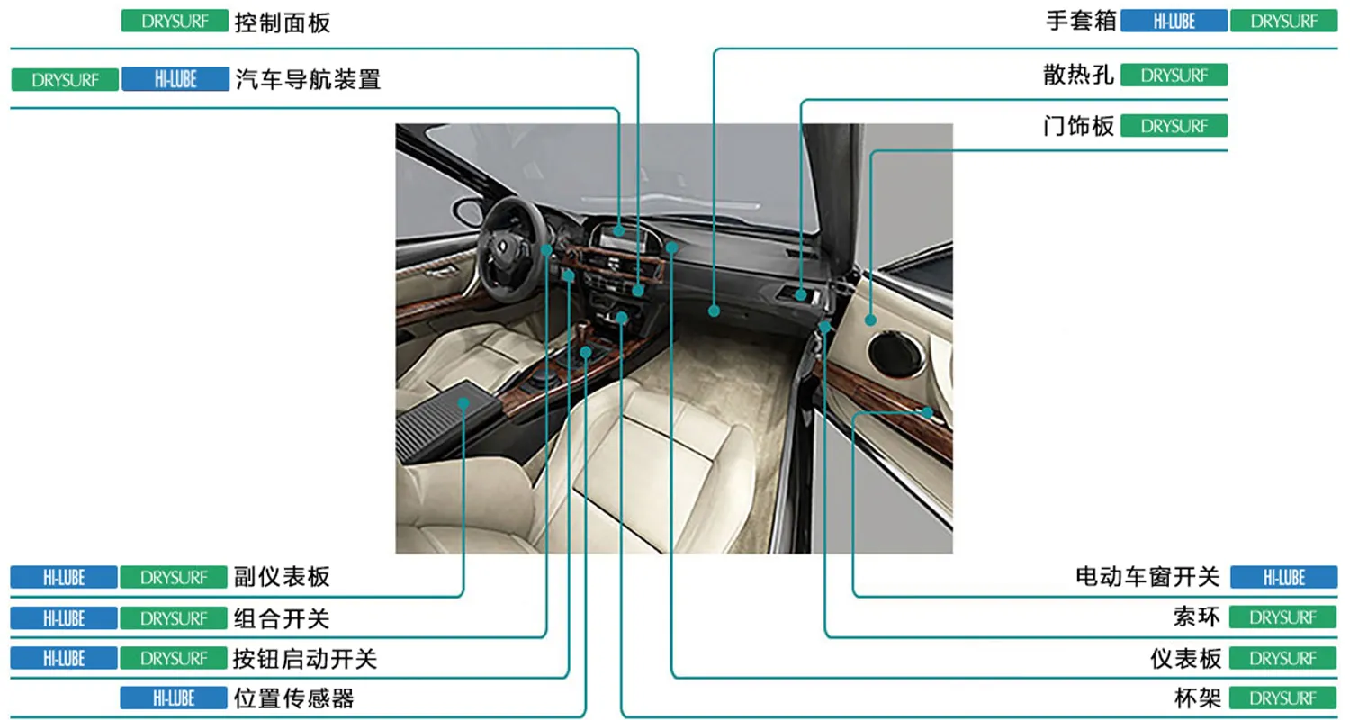 汽车