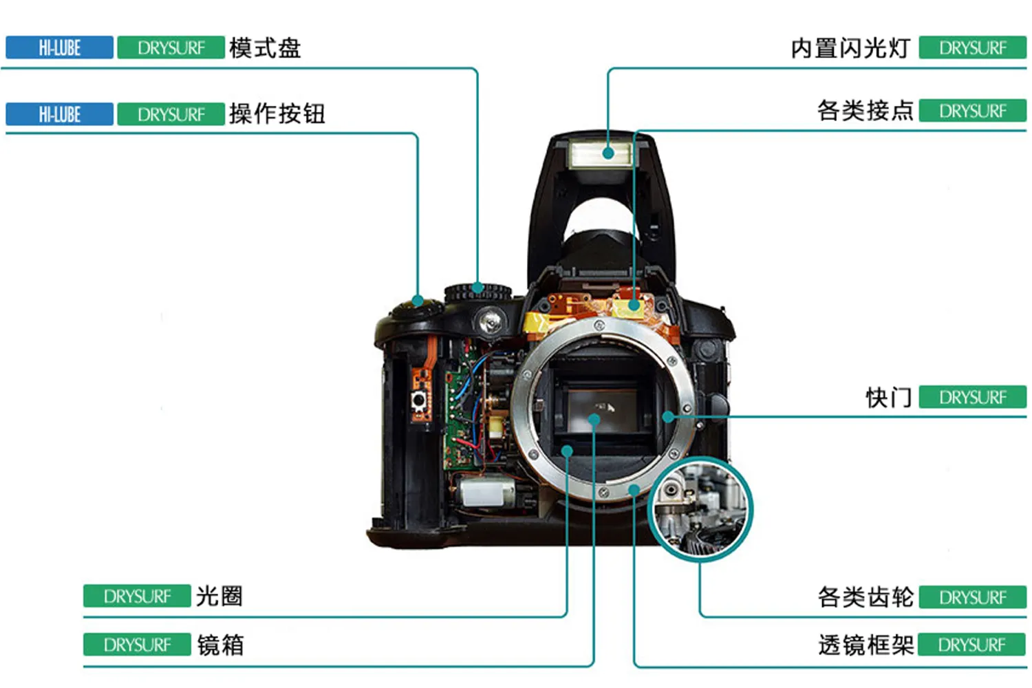 光学仪器