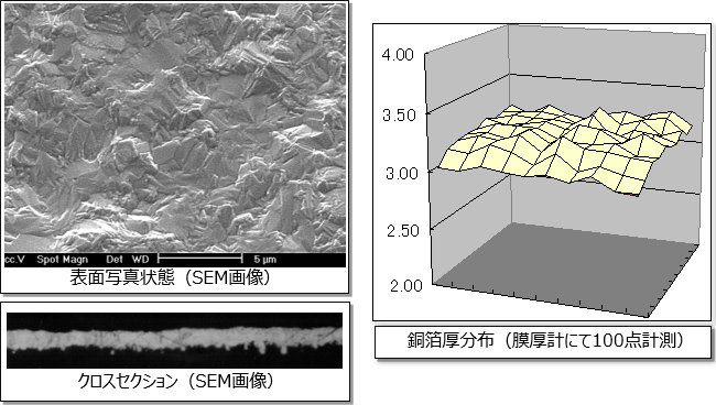 CPE-700